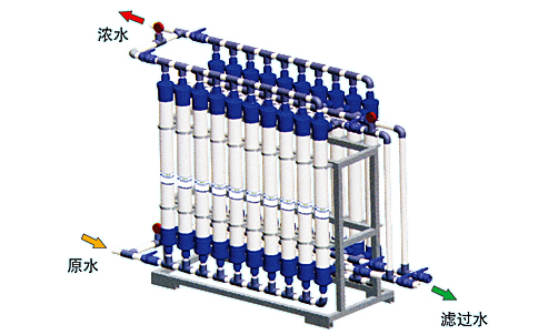 ���V�O(sh��)��ԭ��D