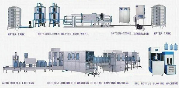 �����t(y��)Ժ��ˮ̎���O(sh��)��